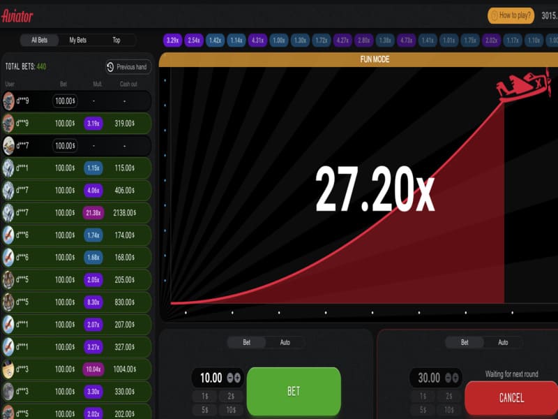 check the honesty of the result in the Aviator game check the honesty of the result in the Aviator game